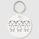 Recherche de bâton chiffres porteclés Chiffre de bâton