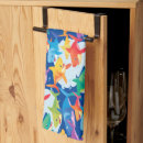 Recherche de requin cuisine linges Mignon