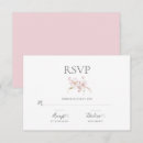 Recherche de rsvp de rose de rose Floral