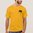 Recherche de cambodgien vêtements Angkor