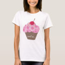 Recherche de cupcakes vêtements Mignon