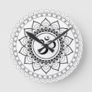 Recherche de ohm horloges Spirituel