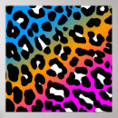 Recherche de rétro tigre 80s