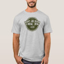 Recherche de idaho tshirts Boise