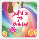 Recherche de willys Anniversaire