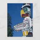 Recherche de culture britannique cartes postales Vertical