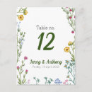 Recherche de table ronde cartes postales Fleurs