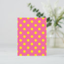Recherche de motif cartes postales Pois