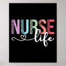 Recherche de lpn posters Soins