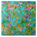 Recherche de verre coloré carreaux Brillant