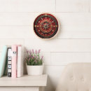 Recherche de fond horloges Décoration intérieure