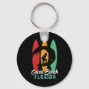 Recherche de la floride porteclés Voyage