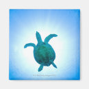 Recherche de blooded magnets Coquilles