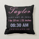 Recherche de taille coussins Typographie