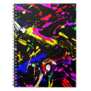 Recherche de note urbaines de graffiti Motif