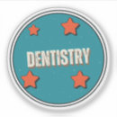 Recherche de odontologie Étudiant en odontologie