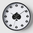 Recherche de pelles horloges Nerf de boeuf