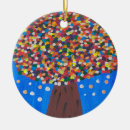 Recherche de meadow maison deco Ciel bleu