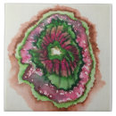 Recherche de éclat carreaux Design