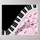 Recherche de musique piano posters Notes de musique