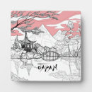Recherche de sakura plaques Japonais