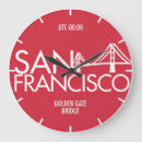 Recherche de fuseaux horaires horloges Mur