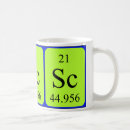 Recherche de atomes café tasses Chimie
