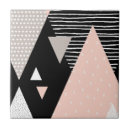 Recherche de montagne carreaux Résumé