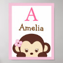 Recherche de singe de mod posters Moderne