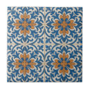 Recherche de espagnol carreaux Bleu