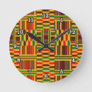 Recherche de africain ethnique art Résumé