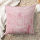 Recherche de dormant coussins Tendance