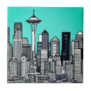 Recherche de seattle carreaux Paysage urbain