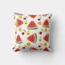 Recherche de melon coussins Décoration intérieure
