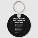 Recherche de ingénieur drôle porteclés Chaud