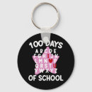 Recherche de alphabets porteclés Enseignant