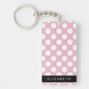 Recherche de pois rose porteclés Motif à points polka