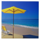 Recherche de parasol carreaux Rivage