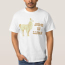 Recherche de como te llamas tshirts Nom
