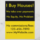 Recherche de immobiliers prospectus Réel