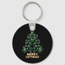 Recherche de kettlebell porteclés Noël