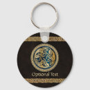 Recherche de celte porteclés Irlande