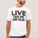Recherche de dave ramsey tshirts Paix financière
