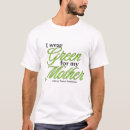 Recherche de organisation tshirts Maman