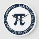 Recherche de nombre pi art Science