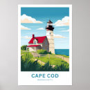 Recherche de cod posters Vacances