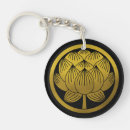 Recherche de japonais porteclés Symbole