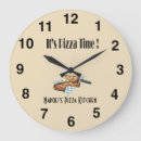Recherche de salon de pizza Restaurant