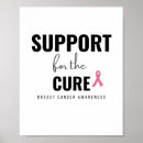 Recherche de traitement posters Guérir