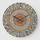 Recherche de oeil horloges Peinture